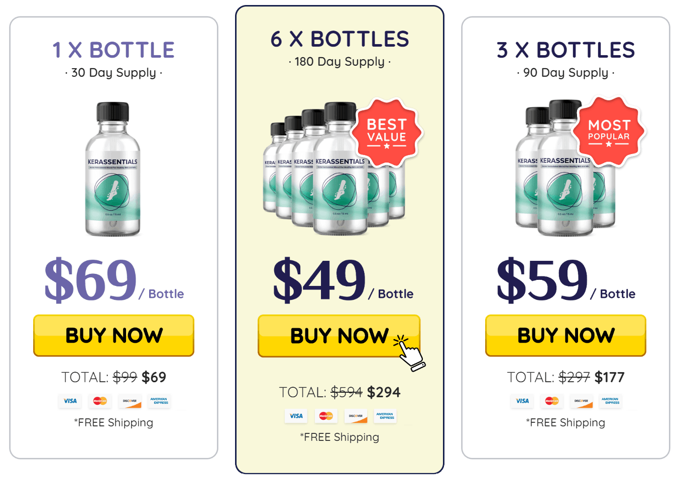 kerassentials  pricing